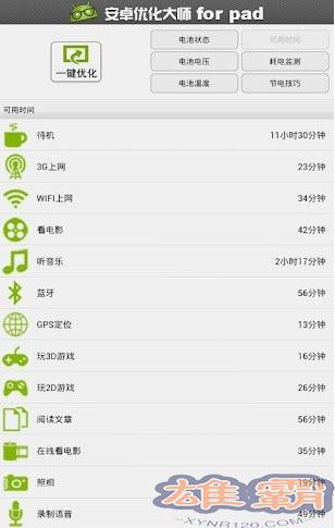 Tối ưu hóa Android Master HD