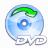 Yijie DVD sang MKV Converter