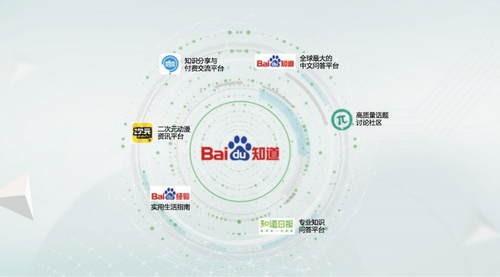 Phe Baidu