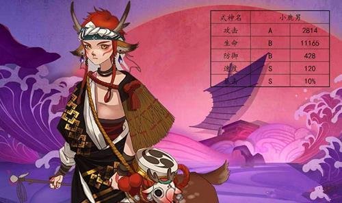 Trò chơi di động Onmyoji Phiên bản sửa đổi của Xiaolunan về hướng dẫn lựa chọn thuộc tính tốt nhất của Yuhun [Hình ảnh ] Hình 1