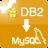 DB2ToMysql (Nhập DB2 vào công cụ Mysql)